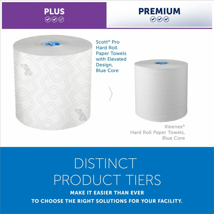 Image of Kimberly-Clark Professional Hard Roll Towels,1-3/4" Blue Core,7-1/2"x700',6RL/CT,WE