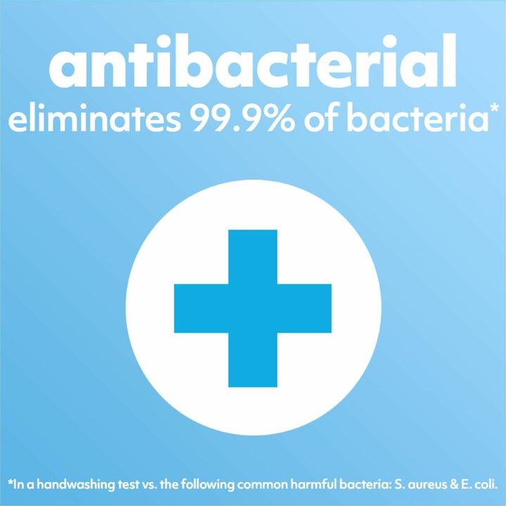 Image of Softsoap US07327A Antibacterial Hand Soap