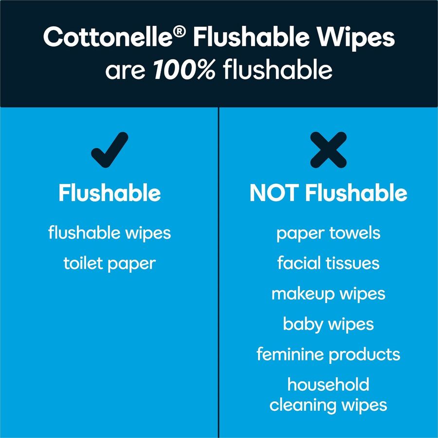 Image of Kimberly-Clark Professional Cleansing Wipes,Flushable,7-1/4"x5",42 Shts/Pack,4/PK,WE
