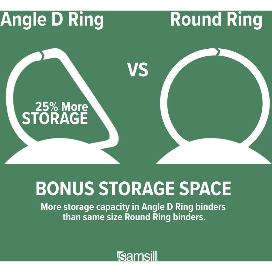 Image of Samsill® Binder,View,D-Ring,Poly,No Rivets,1-1/2" Cap,Letter,4/PK,AST