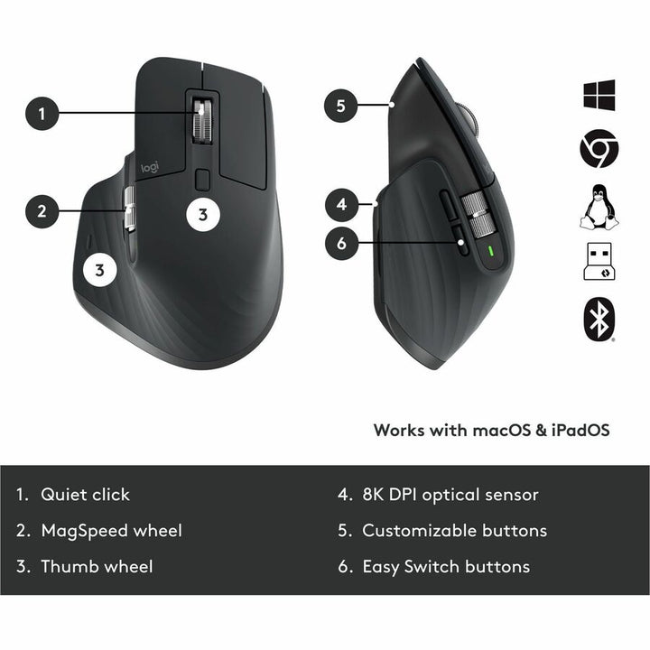 Image of Logitech® MX Keys Combo for Business Wireless Keyboard and Mouse Gen 2, 33 ft Wireless Range, Graphite
