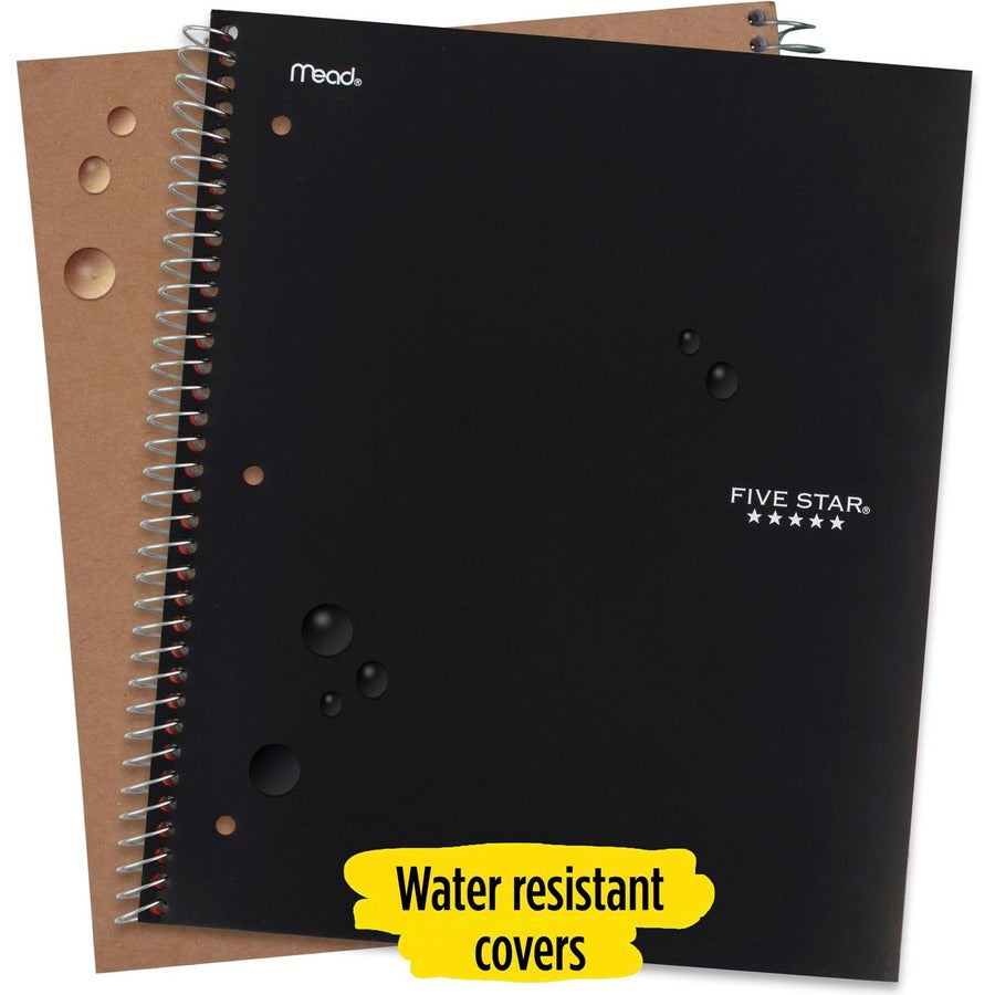 Image of Mead® Notebook,1 Subject,100 Shts,College Ruled,8-1/2"x11",WE