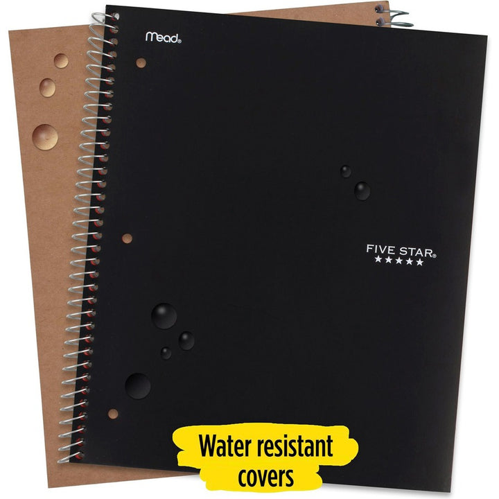 Image of Mead® Notebook,1 Subject,100 Shts,College Ruled,8-1/2"x11",WE
