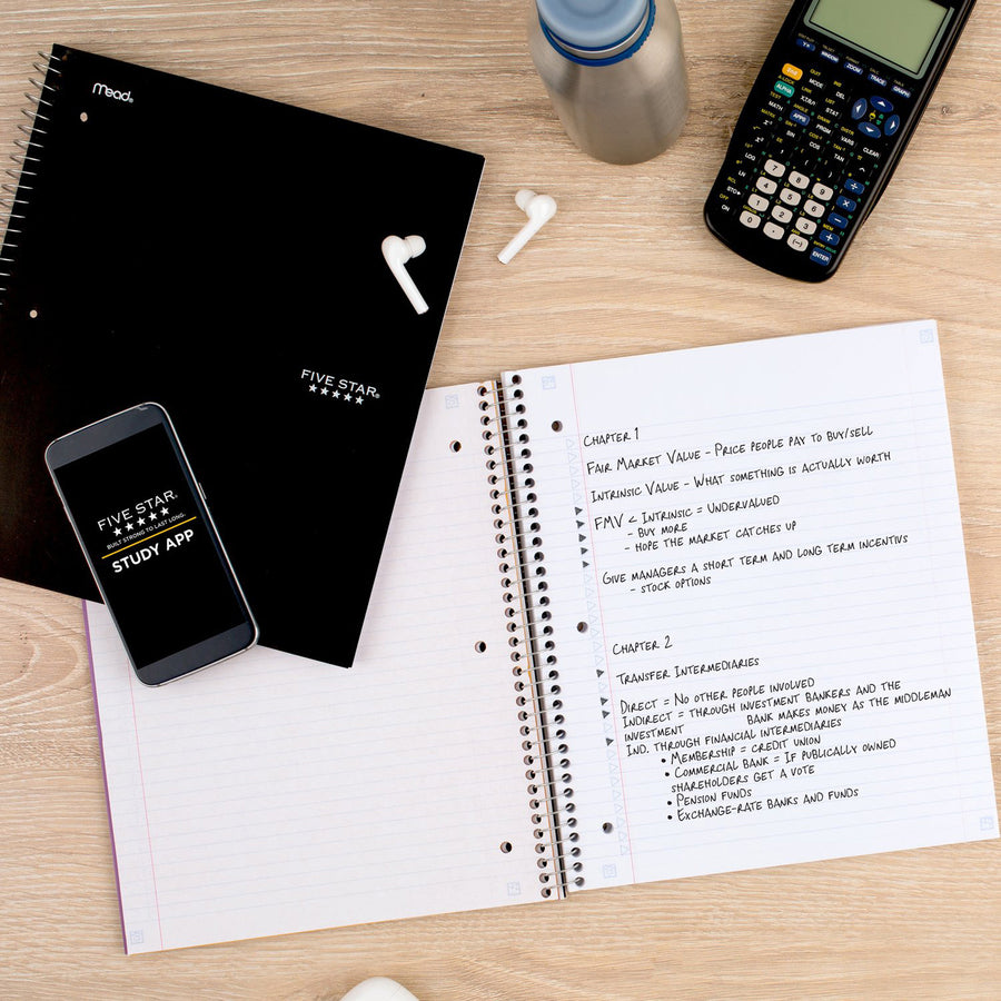 Image of Mead® Notebook,1 Subject,100 Shts,College Ruled,8-1/2"x11",WE