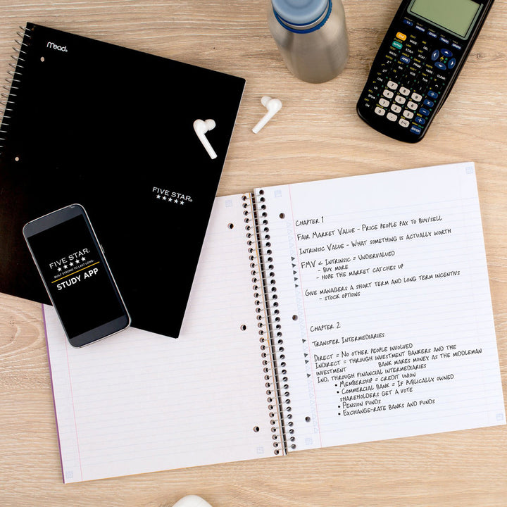 Image of Mead® Notebook,1 Subject,100 Shts,College Ruled,8-1/2"x11",WE