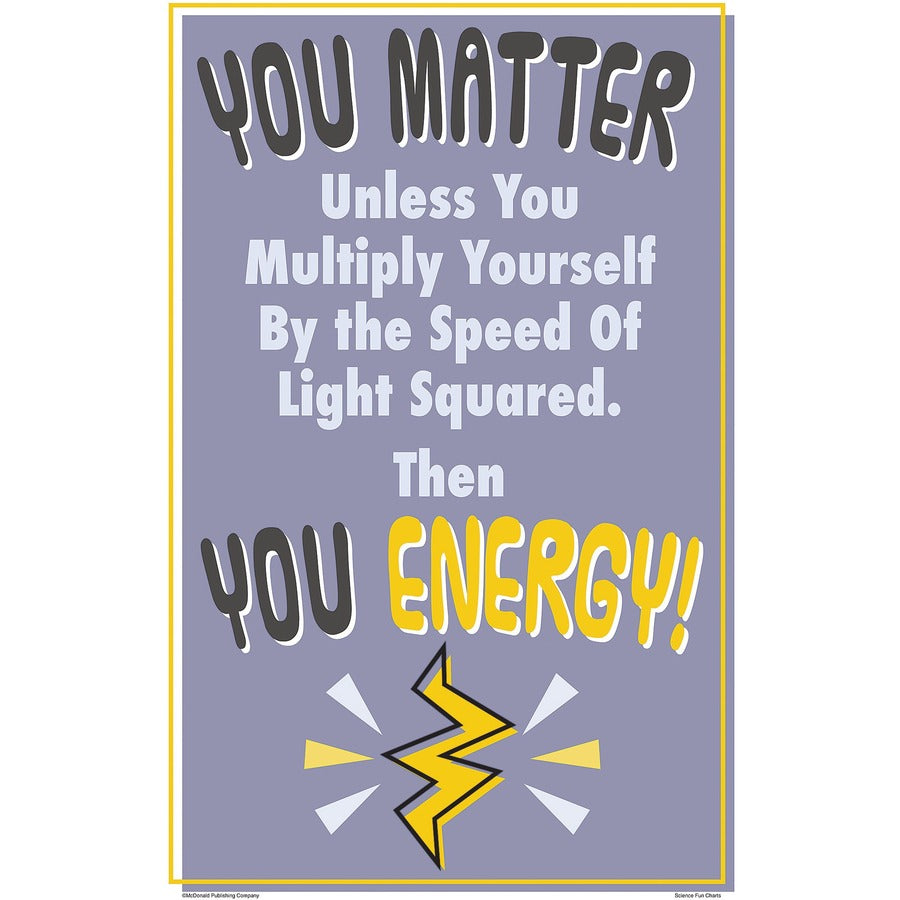 Image of Teacher Created Resources Posters, Science, 11"x17", 8/PK, Multi