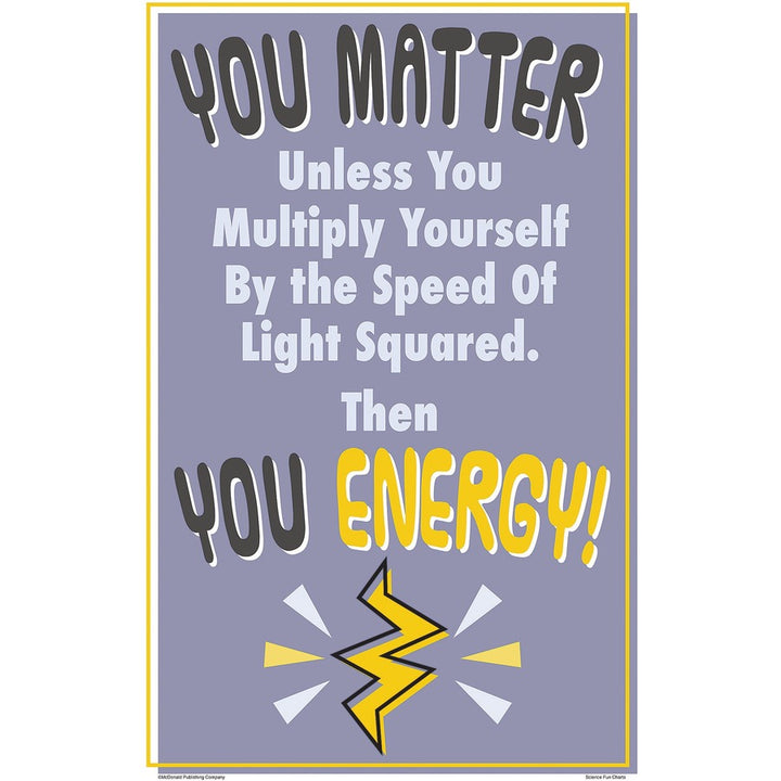 Image of Teacher Created Resources Posters, Science, 11"x17", 8/PK, Multi