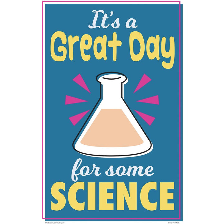 Image of Teacher Created Resources Posters, Science, 11"x17", 8/PK, Multi
