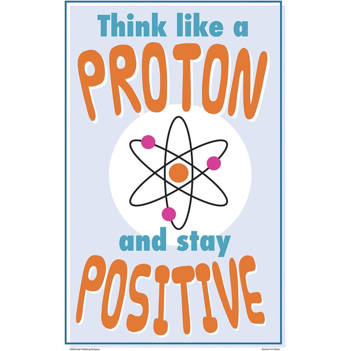 Image of Teacher Created Resources Posters, Science, 11"x17", 8/PK, Multi