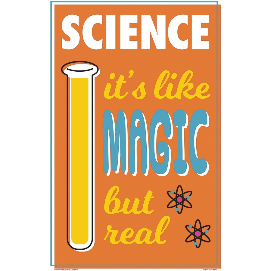 Image of Teacher Created Resources Posters, Science, 11"x17", 8/PK, Multi