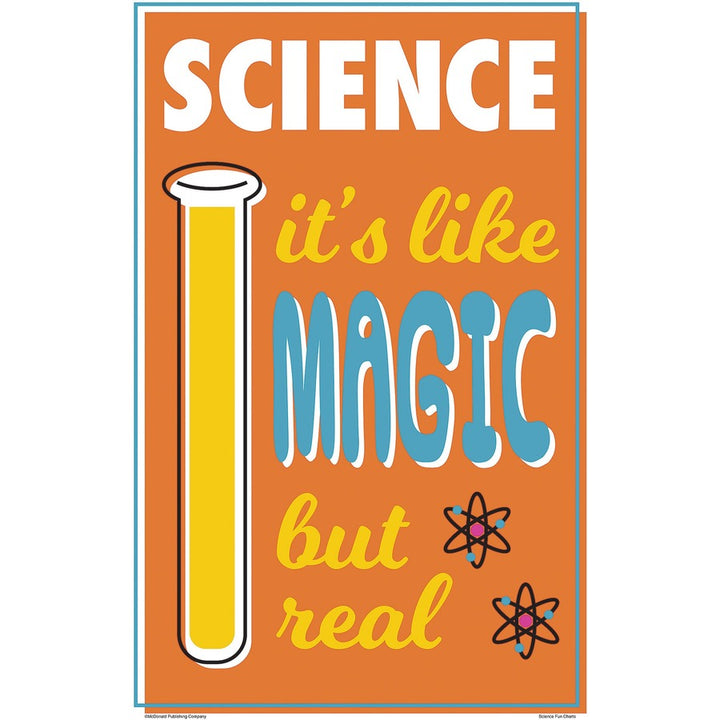 Image of Teacher Created Resources Posters, Science, 11"x17", 8/PK, Multi