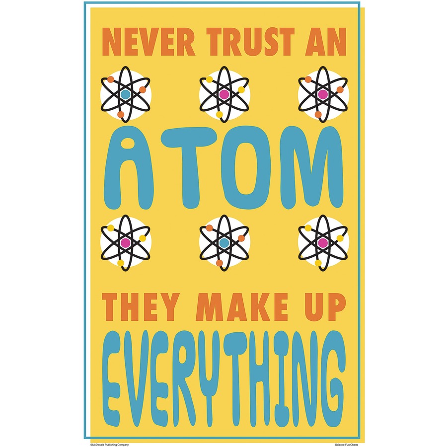 Image of Teacher Created Resources Posters, Science, 11"x17", 8/PK, Multi