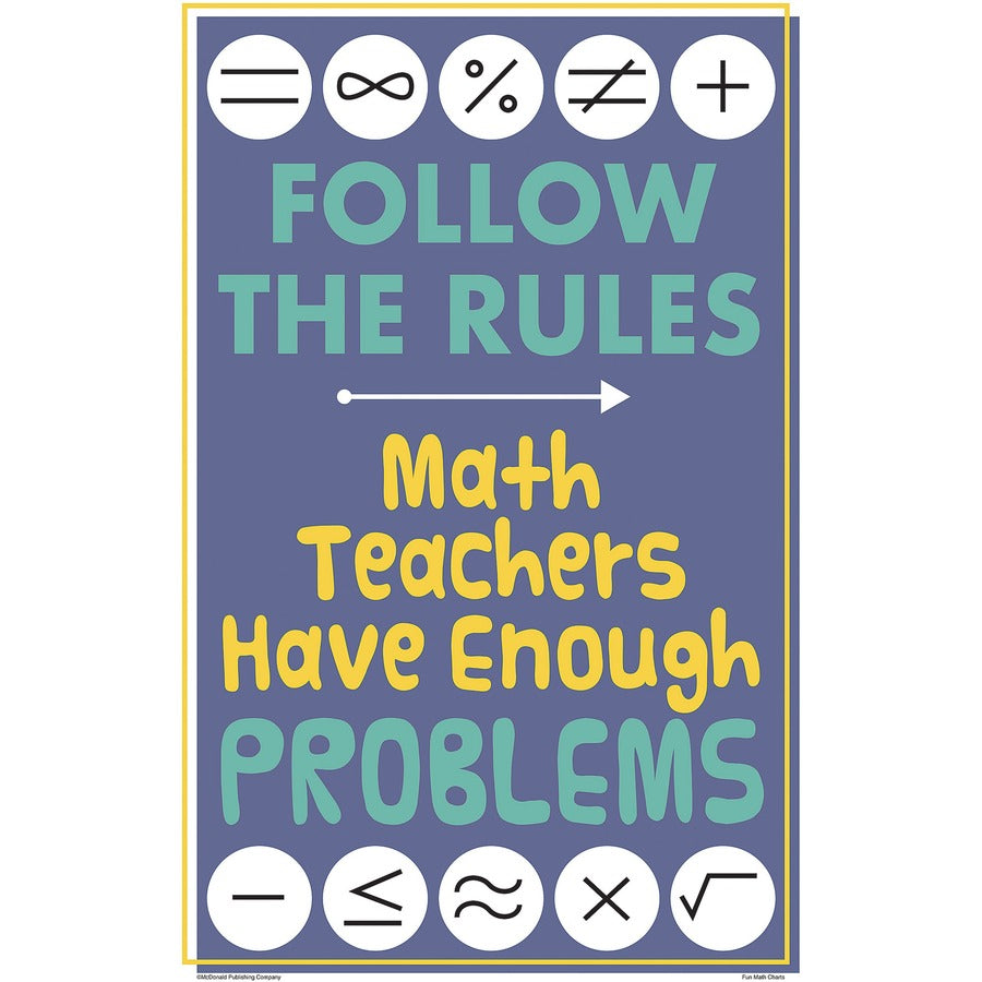Image of Teacher Created Resources Posters, Math, 8/PK, 11"x17", Multi