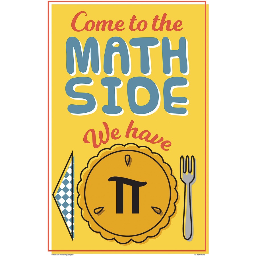 Image of Teacher Created Resources Posters, Math, 8/PK, 11"x17", Multi