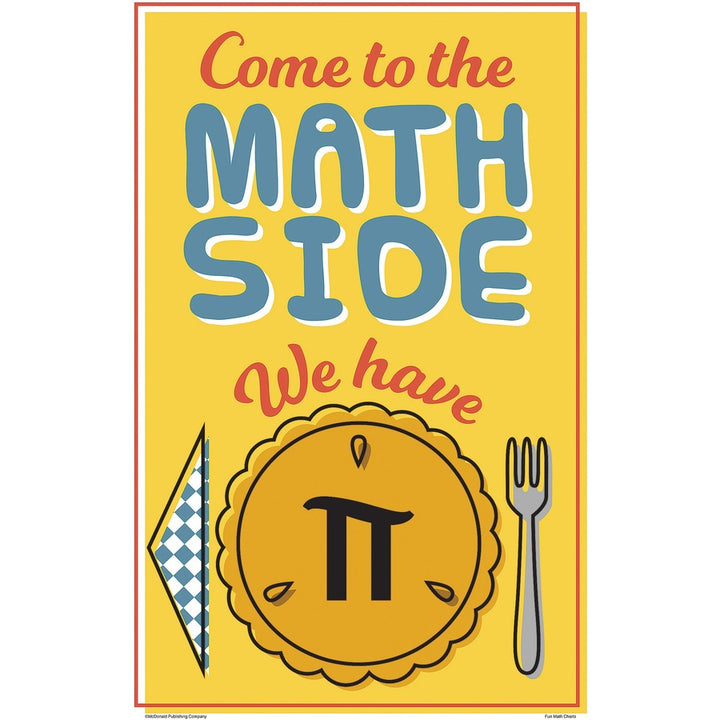 Image of Teacher Created Resources Posters, Math, 8/PK, 11"x17", Multi