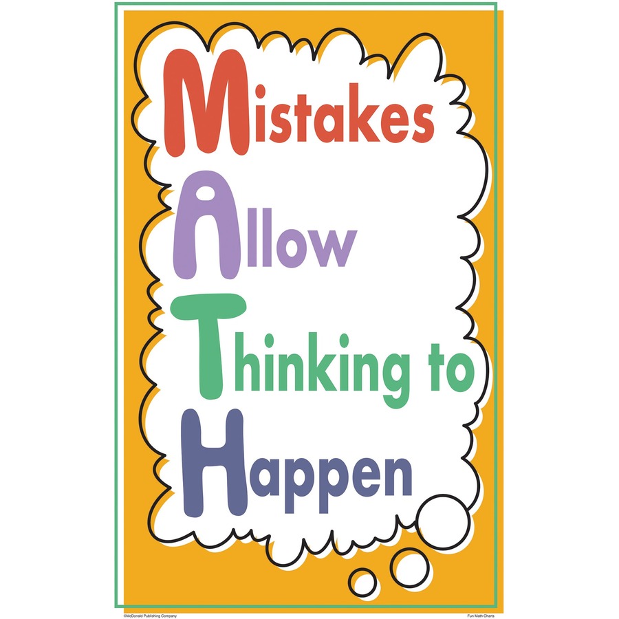 Image of Teacher Created Resources Posters, Math, 8/PK, 11"x17", Multi