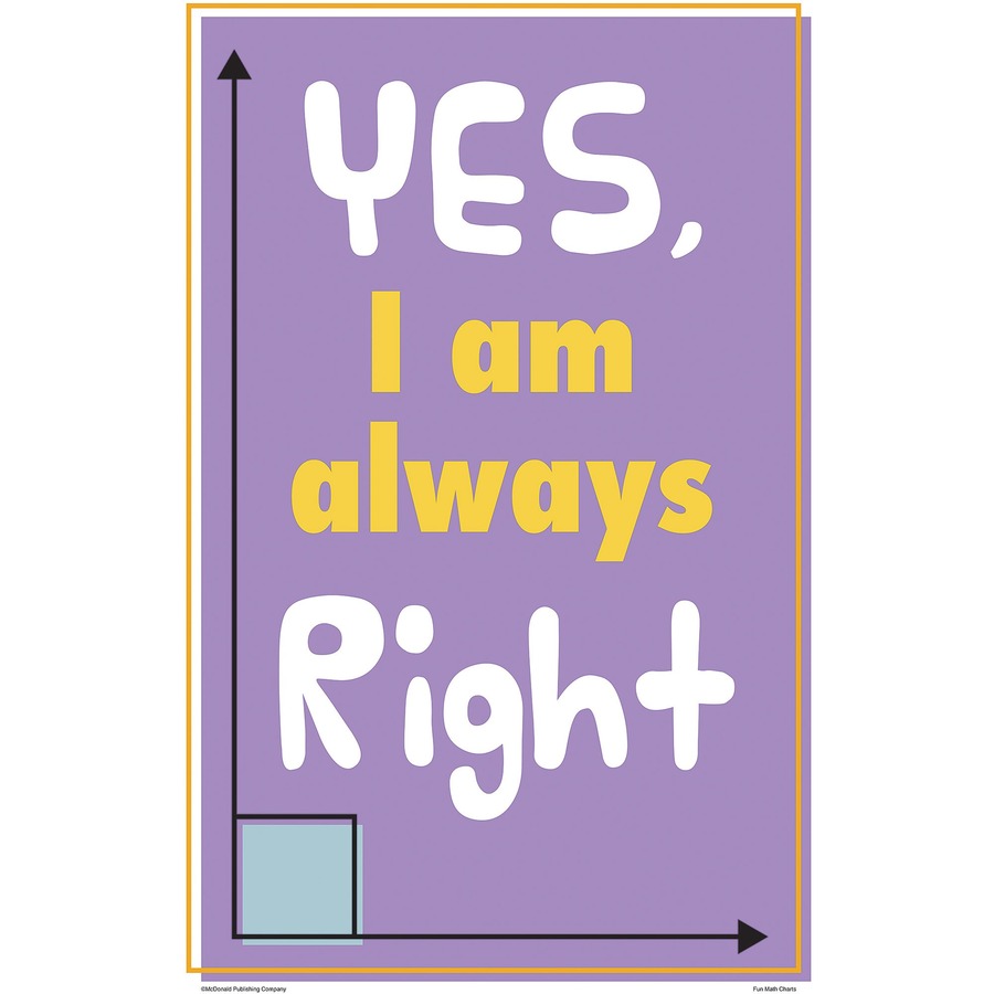 Image of Teacher Created Resources Posters, Math, 8/PK, 11"x17", Multi