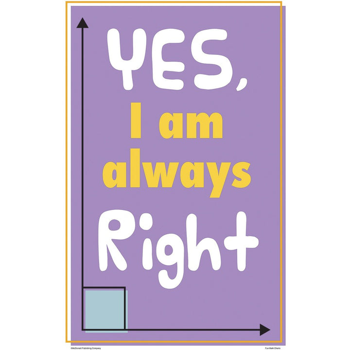 Image of Teacher Created Resources Posters, Math, 8/PK, 11"x17", Multi