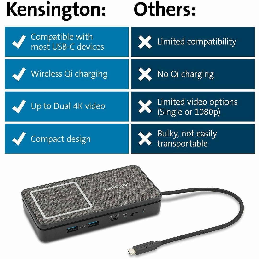 Image of Kensington 32800 USB-C Dual 4K Portable Mobile Dock