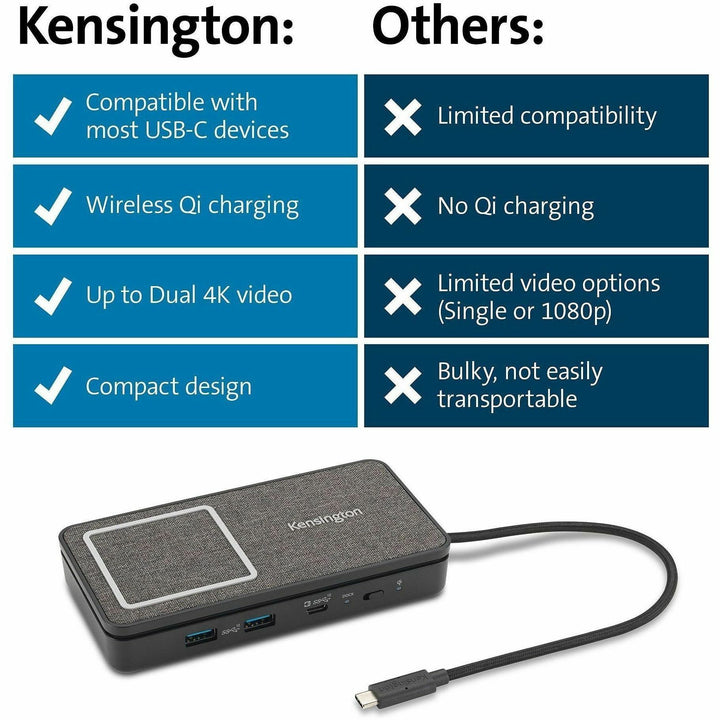 Image of Kensington 32800 USB-C Dual 4K Portable Mobile Dock