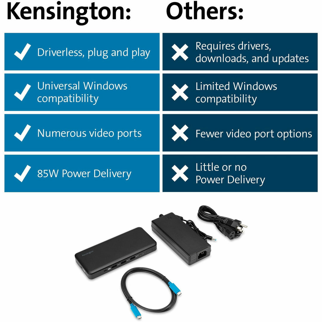 Image of Kensington SD4839P USB-C Triple Video Docking Station