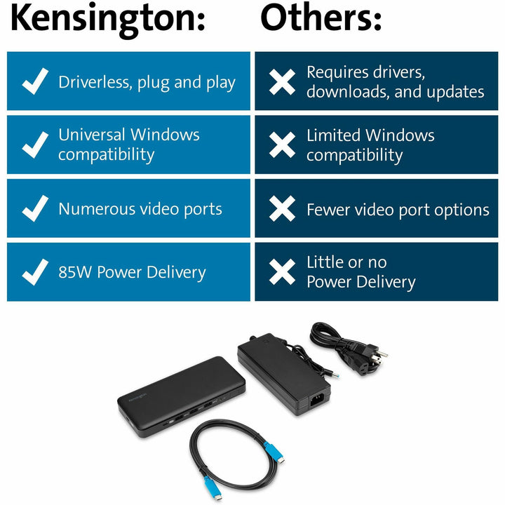 Image of Kensington SD4839P USB-C Triple Video Docking Station