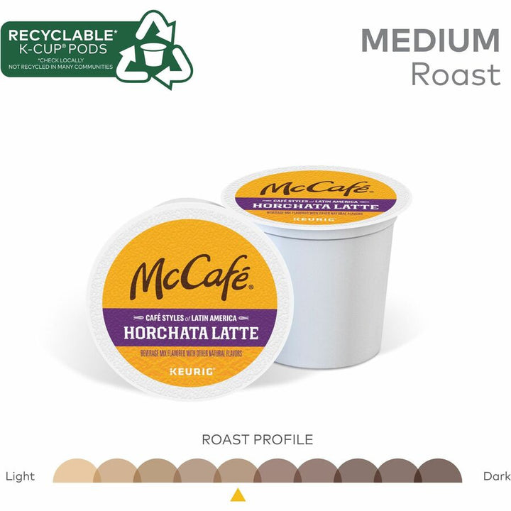 Image of Green Mountain Coffee® Coffee,Horchata Latte,Medium Roast,K-Cup,24/BX