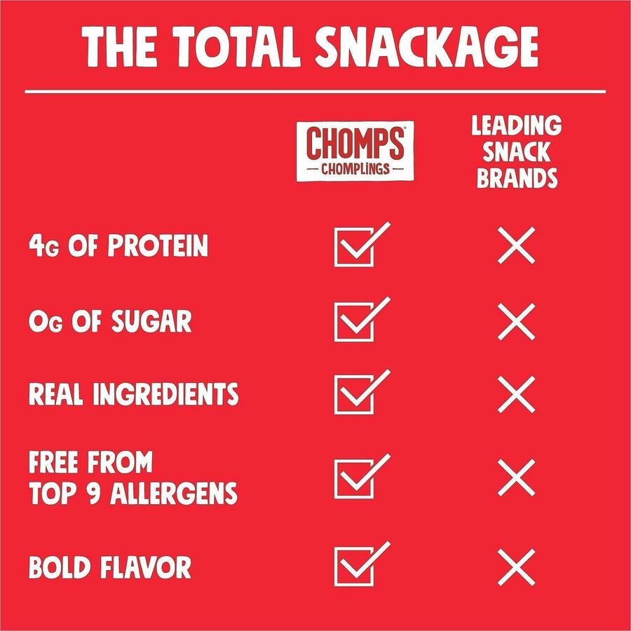 Image of CHOMPS LCO24 Original Beef Chomplings Snack Sticks, Gluten-free, No Added Harmones, Original Beef Jerky, Spicy, 0.50 oz, 24 / Pack
