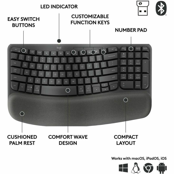 Image of Logitech® Keyboard,Wireless,Ergo Wave,Palm Rest,GPH