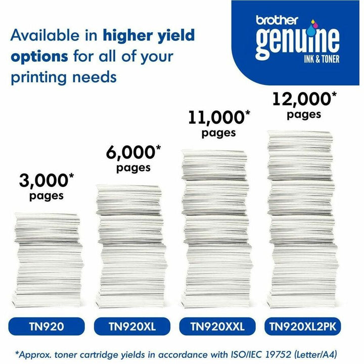 Image of Brother TN920 Standard Yield Toner Cartridge, 3000 Pages, 1 Each