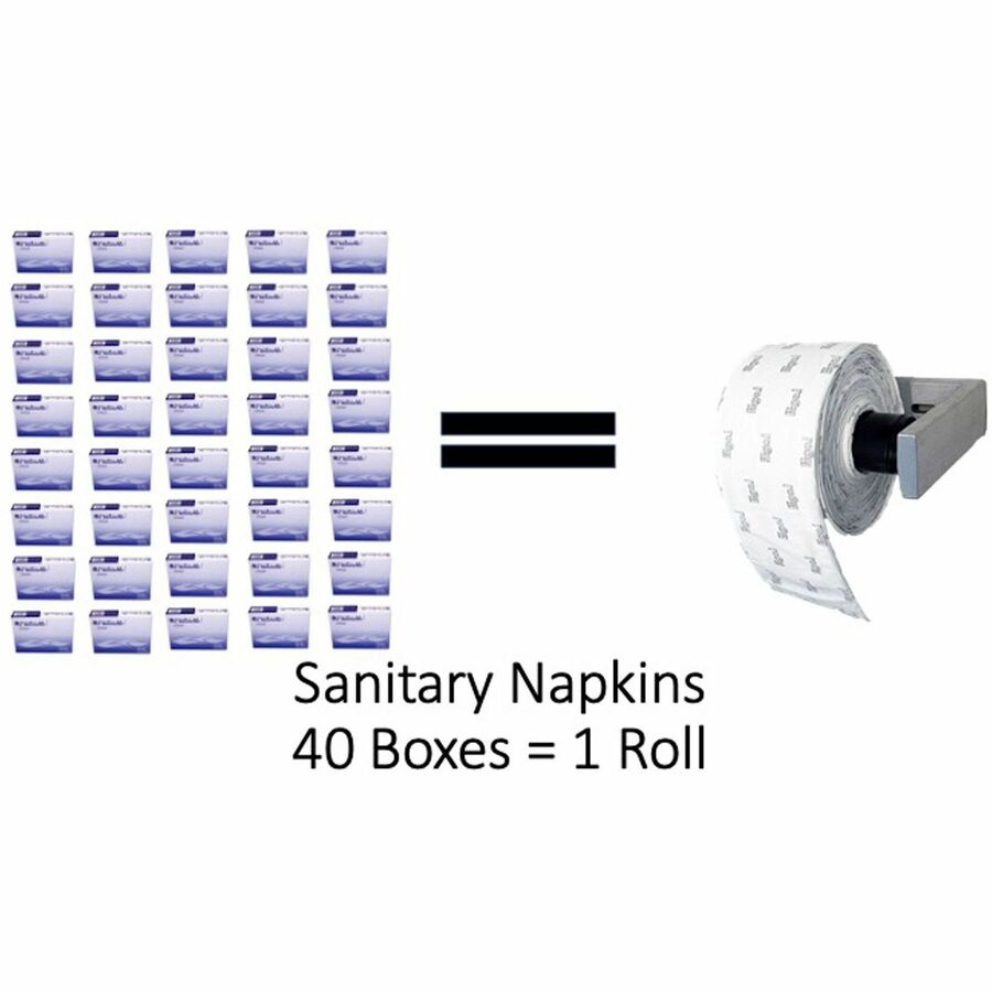 Image of Egal 1101 Pads on a Roll Sanitary Napkins Roll, Regular, Anti-leak, 12 / Carton