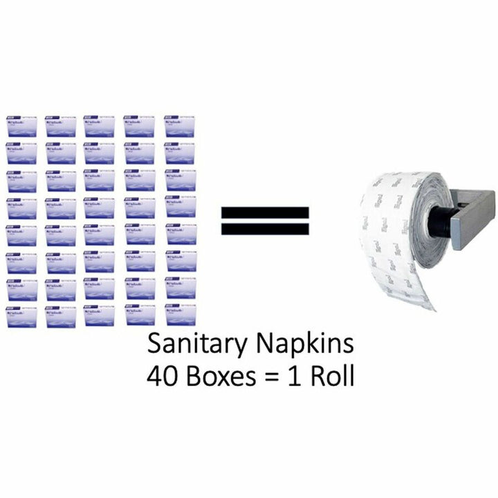 Image of Egal 1101 Pads on a Roll Sanitary Napkins Roll, Regular, Anti-leak, 12 / Carton