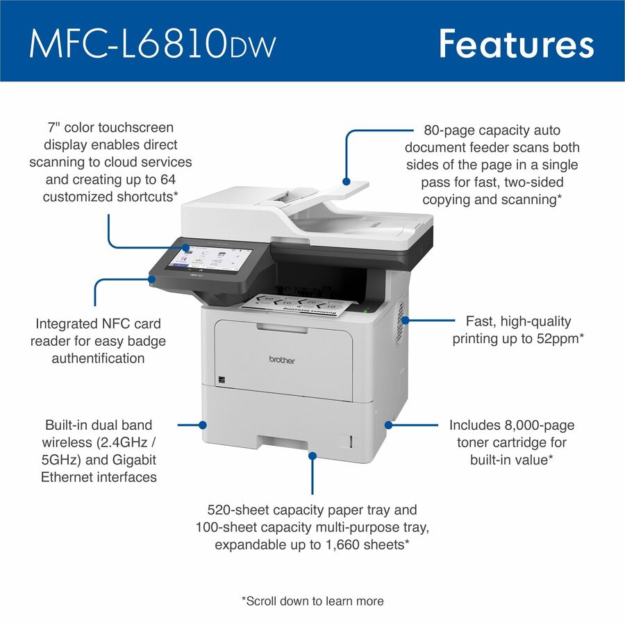 Image of Brother MFC-L6810DW Enterprise Monochrome Laser All-in-One Printer