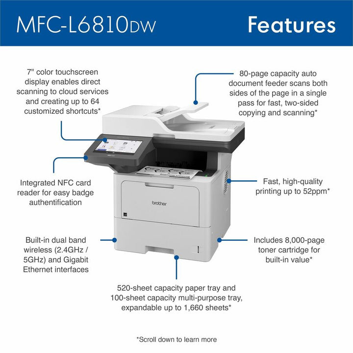 Image of Brother MFC-L6810DW Enterprise Monochrome Laser All-in-One Printer