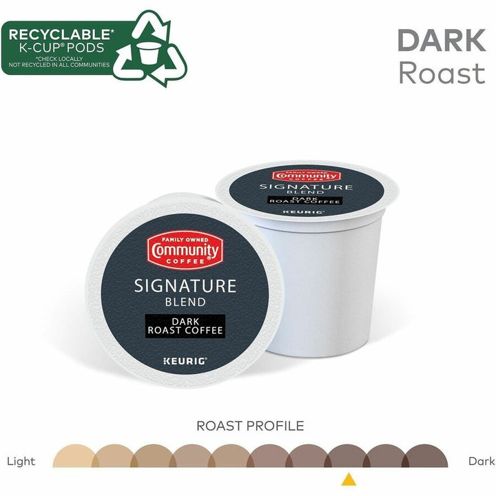 Image of Green Mountain Coffee 64042 Signature Blend Coffee, Compatible with Keurig 2 Brewer, Dark, 24 K-Cup, K-Cup, Signature Blend, Arabica, 24 / Box