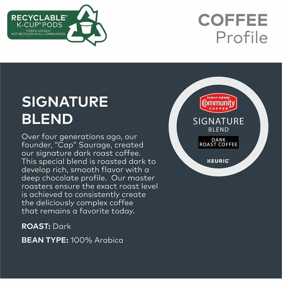 Image of Green Mountain Coffee 64042 Signature Blend Coffee, Compatible with Keurig 2 Brewer, Dark, 24 K-Cup, K-Cup, Signature Blend, Arabica, 24 / Box