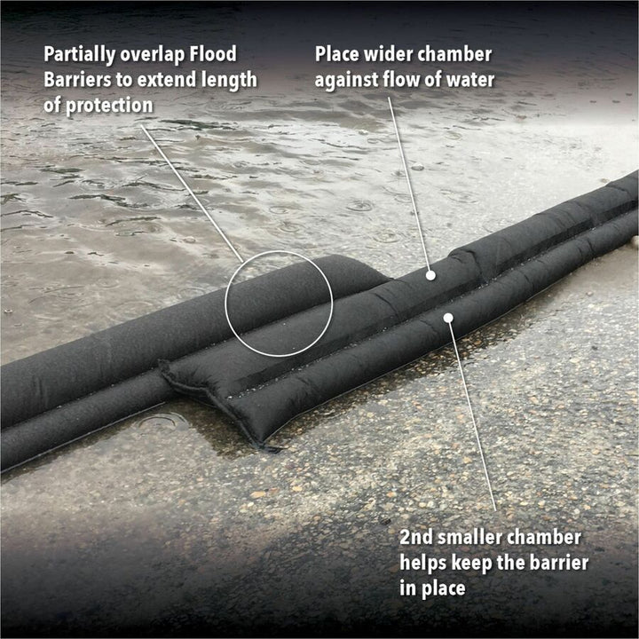 Image of Quick Dam QD6108 Flood Barriers, 3.5" Height, Black, 8 / Carton