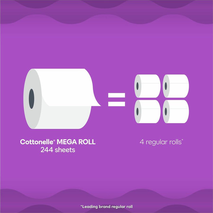 Image of Kimberly-Clark Professional 55494 Ultra Comfort Toilet Paper, 2 Ply, White, Paper, Fiber, 12 / Pack