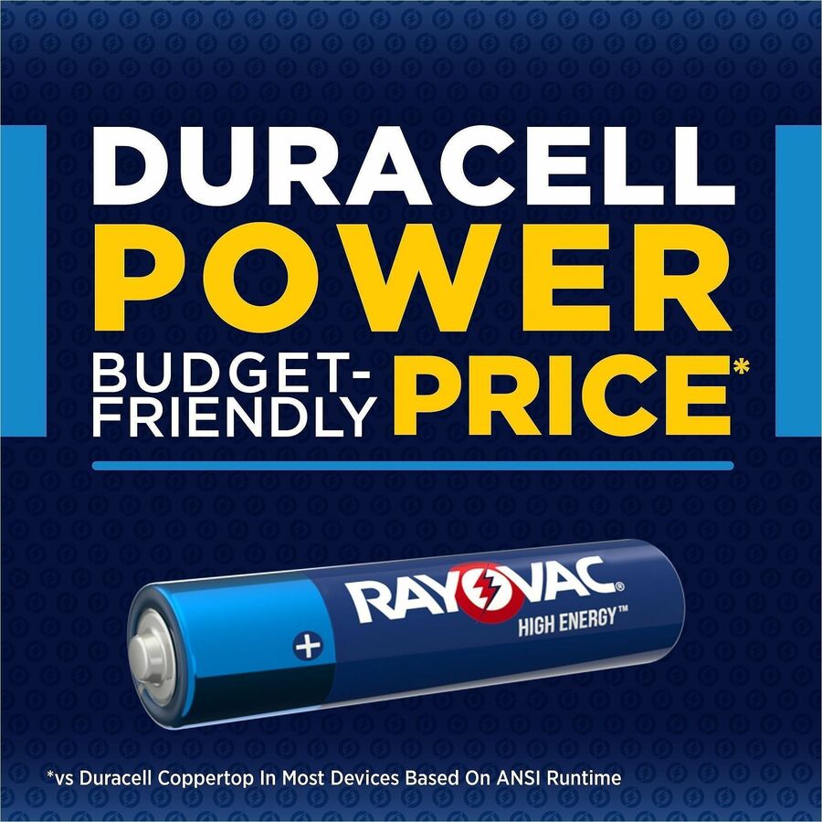 Image of Rayovac 82460PPK High Energy AAA Alkaline Batteries, For Home Appliance, Flashlight, Microphone, Remote Control, AAA, 1.5 V, 60 / Pack