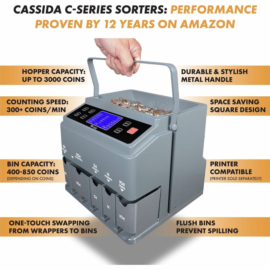 Image of Cassida C300 Coin Counter/Sorter, 1900 Coin Capacity, Counts @ 300 coins/min, Gray, 1 Each