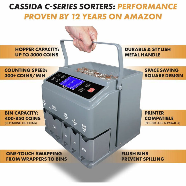 Image of Cassida C300 Coin Counter/Sorter, 1900 Coin Capacity, Counts @ 300 coins/min, Gray, 1 Each