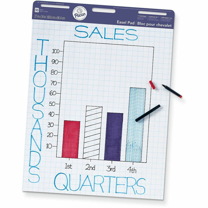 Image of Pacon® P3387 Easel Pad, Non-Adhesive, White, 1 in grid ruled 27" x 34" , 50 Sheets