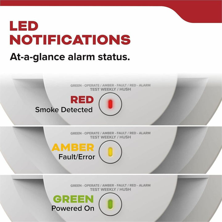 Image of Kidde Smoke Alarm, Battery-Powered,5"Dia x 2", White