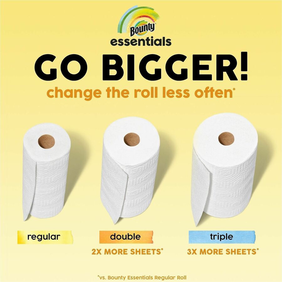 Image of Bounty 14019 Essentials Select-A-Size, 2 Ply, 108 Sheets/Roll, White, Paper, 2 Rolls Per PackPack, 2 / Pack