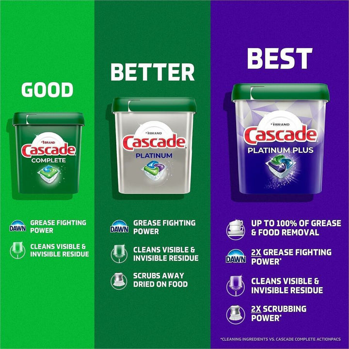 Image of Cascade 15534 Platinum Plus ActionPacs