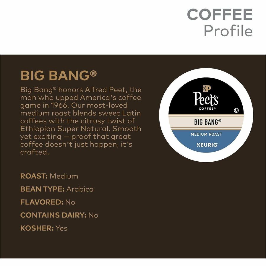 Image of Peet's 2407CT Big Bang Coffee, Compatible with Keurig Brewer, Medium, 22 K-Cup, K-Cup, Big Bang, 4 / Carton