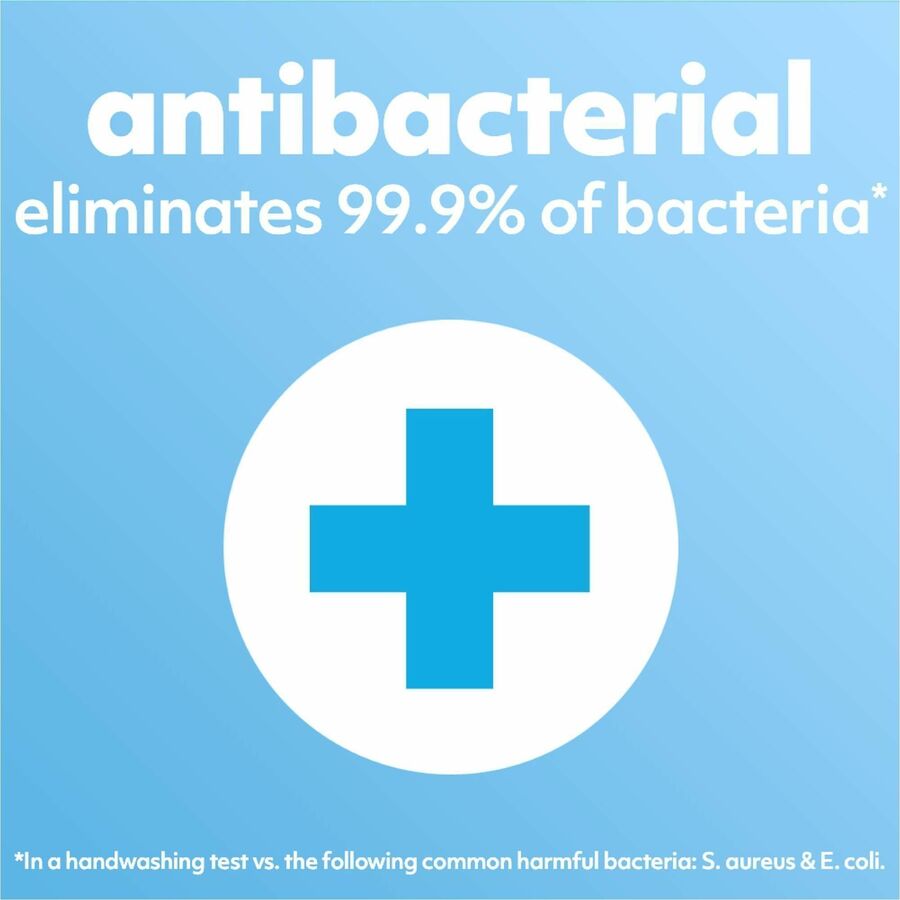 Image of Softsoap US07327ACT Antibacterial Soap Pump
