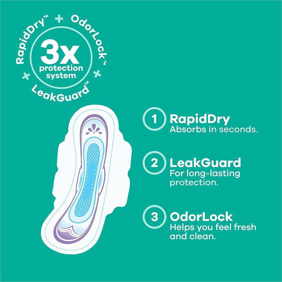 Image of Always 97020CT Flexi-Wing Ultra Thin Pads, Size 2, With Wings, Super, Anti-leak, Unscented, Odor-absorbing, Comfortable, 3 / Carton