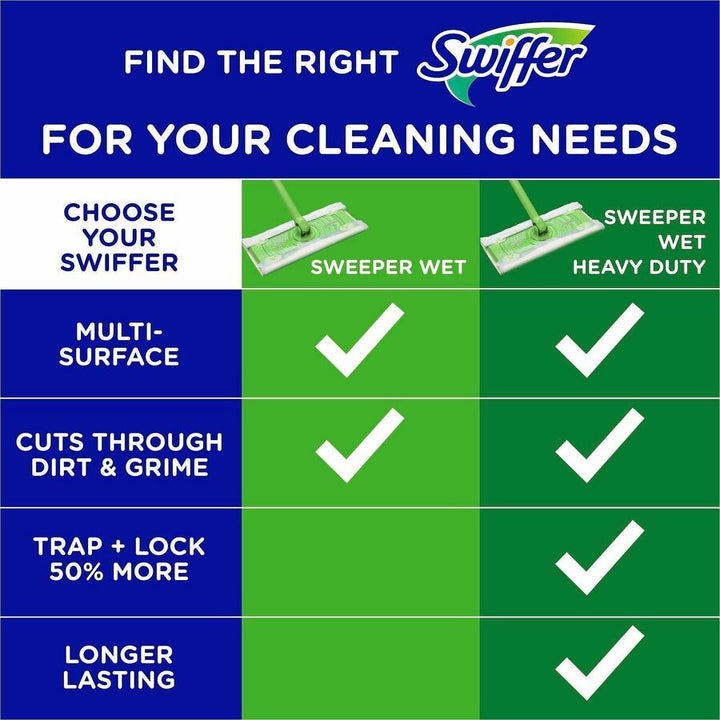 Image of Swiffer 75588CT Sweeper Wet Cloths, Residue-free, White, 6 / Carton