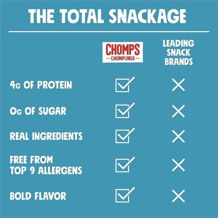 Image of CHOMPS LCSB24 Chomplings Sea Salt Beef Jerky Sticks, 0.50 oz, 24 / Pack